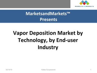 MarketsandMarkets™
Presents
Vapor Deposition Market by
Technology, by End-user
Industry
02/14/19 Kailas Suryawanshi 1
 
