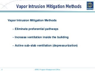 6 BRAC Program Management Office.
Vapor Intrusion Mitigation Methods
Vapor Intrusion Mitigation Methods
– Eliminate prefer...