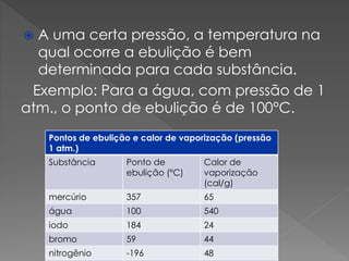 A uma certa pressão, a temperatura na
qual ocorre a ebulição é bem
determinada para cada substância.
Exemplo: Para a água, com pressão de 1
atm., o ponto de ebulição é de 100°C.


Pontos de ebulição e calor de vaporização (pressão
1 atm.)
Substância

Ponto de
ebulição (°C)

Calor de
vaporização
(cal/g)

mercúrio

357

65

água

100

540

iodo

184

24

bromo

59

44

nitrogênio

-196

48

 