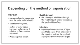Depending on the method of vaporisation
Flow over
• a stream of carrier gas passes
over the surface of the liquid.
• Most commonly used.
• baffles or spiral tracks:
increases surface area 
efficiency of vaporization
increased
• Wicks: capillary action.
Bubble through
• the carrier gas is bubbled through
the volatile liquid, further increasing
the gas-liquid interface.
Injection:
• injecting a known amount of liquid
anesthetic agent (from a reservoir in
the vaporizer or from the bottle of
agent) into a known volume of gas.
 