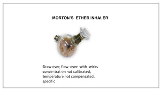 MORTON’S ETHER INHALER
Draw over, flow over with wicks
concentration not calibrated,
temperature not compensated,
specific
agent
 
