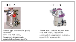 TEC - 2
Plenum type, concentration poorly
calibrated,
flow over with wicks,
temperature compensated,
out of circle and agent specific.
TEC - 3
Plenum type, variable by pass, flow
over with wicks, temperature
compensated, concentration calibrated,
out of circle, agent specific.
 
