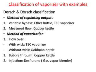 Classification of vaporizer with examples
Dorsch & Dorsch classification
• Method of regulating output :
1. Variable bypass: Ether bottle, TEC vaporizer
2. Measured flow: Copper kettle
• Method of vaporization
1. Flow over:
- With wick: TEC vaporizer
- Without wick: Goldman bottle
1. Bubble through: Copper kettle
2. Injection: Desflurane ( Gas-vapor blender)
 