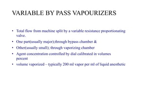 Vapourizer 