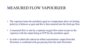 Vapourizer 