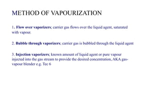 Vapourizer 