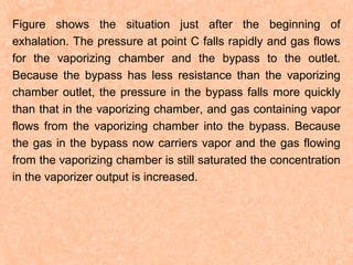 Figure shows the situation just after the beginning of
exhalation. The pressure at point C falls rapidly and gas flows
for the vaporizing chamber and the bypass to the outlet.
Because the bypass has less resistance than the vaporizing
chamber outlet, the pressure in the bypass falls more quickly
than that in the vaporizing chamber, and gas containing vapor
flows from the vaporizing chamber into the bypass. Because
the gas in the bypass now carriers vapor and the gas flowing
from the vaporizing chamber is still saturated the concentration
in the vaporizer output is increased.

 