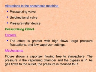 Alterations to the anesthesia machine
 Pressurizing valve
 Unidirectional valve
 Pressure relief device
Pressurizing Effect
Factors
 The effect is greater with high flows, large pressure
fluctuations, and low vaporizer settings.
Mechanisms
Figure shows a vaporizer flowing free to atmosphere. The
pressure in the vaporizing chamber and the bypass is P. As
gas flows to the outlet, the pressure is reduced to R.

 