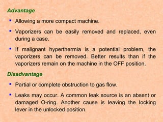 Advantage
 Allowing a more compact machine.
 Vaporizers can be easily removed and replaced, even
during a case.
 If malignant hyperthermia is a potential problem, the
vaporizers can be removed. Better results than if the
vaporizers remain on the machine in the OFF position.
Disadvantage
 Partial or complete obstruction to gas flow.
 Leaks may occur. A common leak source is an absent or
damaged O-ring. Another cause is leaving the locking
lever in the unlocked position.

 