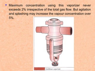  Maximum concentration using this vaporizer never
exceeds 2% irrespective of the total gas flow. But agitation
and splashing may increase the vapour concentration over
5%.

 