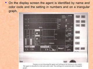  On the display screen the agent is identified by name and
color code and the setting in numbers and on a triangular
graph.

 