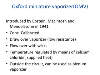 Oxford miniature vaporizer(OMV)
Introduced by Epstein, Macintosh and
Mendelssohn in 1941.
• Conc. Calibrated
• Draw over vaporizer (low resistance)
• Flow over with wicks
• Temperature regulated by means of calcium
chloride( supplied heat)
• Outside the circuit, can be used as plenum
vaporizer
 