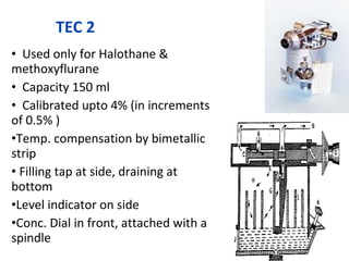 TEC 2
• Used only for Halothane &
methoxyflurane
• Capacity 150 ml
• Calibrated upto 4% (in increments
of 0.5% )
•Temp. compensation by bimetallic
strip
• Filling tap at side, draining at
bottom
•Level indicator on side
•Conc. Dial in front, attached with a
spindle
 