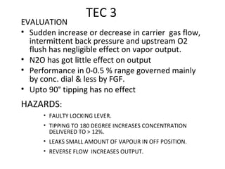 TEC 3
EVALUATION
• Sudden increase or decrease in carrier gas flow,
intermittent back pressure and upstream O2
flush has negligible effect on vapor output.
• N2O has got little effect on output
• Performance in 0-0.5 % range governed mainly
by conc. dial & less by FGF.
• Upto 90° tipping has no effect
HAZARDS:
• FAULTY LOCKING LEVER.
• TIPPING TO 180 DEGREE INCREASES CONCENTRATION
DELIVERED TO > 12%.
• LEAKS SMALL AMOUNT OF VAPOUR IN OFF POSITION.
• REVERSE FLOW INCREASES OUTPUT.
 