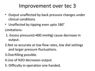 Improvement over tec 3
• Output unaffected by back pressure changes under
clinical conditions
• Unaffected by tipping even upto 180°
Limitations-
1. Excess pressure(>400 mmHg) cause decrease in
output.
2.Not so accurate at low flow rates, low dial settings
and larger pressure fluctuations.
3.Overfilling possible.
4.Use of N2O decreases output.
5. Difficulty in operation one handed.
 
