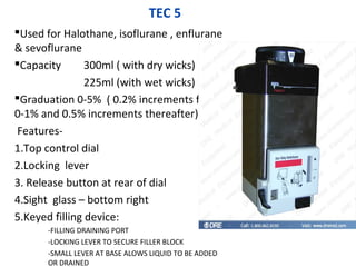 TEC 5
Used for Halothane, isoflurane , enflurane
& sevoflurane
Capacity 300ml ( with dry wicks)
225ml (with wet wicks)
Graduation 0-5% ( 0.2% increments from
0-1% and 0.5% increments thereafter)
Features-
1.Top control dial
2.Locking lever
3. Release button at rear of dial
4.Sight glass – bottom right
5.Keyed filling device:
-FILLING DRAINING PORT
-LOCKING LEVER TO SECURE FILLER BLOCK
-SMALL LEVER AT BASE ALOWS LIQUID TO BE ADDED
OR DRAINED
 