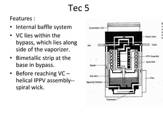 Tec 5
Features :
• Internal baffle system
• VC lies within the
bypass, which lies along
side of the vaporizer.
• Bimetallic strip at the
base in bypass.
• Before reaching VC –
helical IPPV assembly--
spiral wick.
 