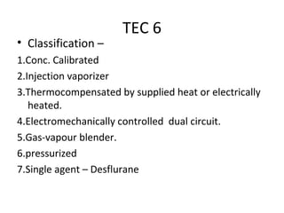 TEC 6
• Classification –
1.Conc. Calibrated
2.Injection vaporizer
3.Thermocompensated by supplied heat or electrically
heated.
4.Electromechanically controlled dual circuit.
5.Gas-vapour blender.
6.pressurized
7.Single agent – Desflurane
 