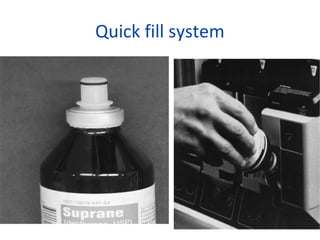 Quick fill system
 