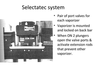 Selectatec system
• Pair of port valves for
each vaporizer
• Vaporizer is mounted
and locked on back bar
• When ON 2 plungers
open the valve ports &
activate extension rods
that prevent other
vaporizer.
 