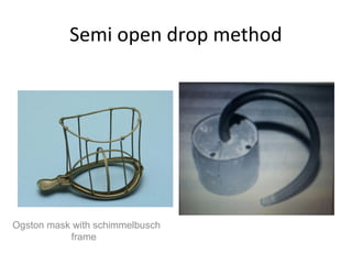 Semi open drop method
Ogston mask with schimmelbusch
frame
 
