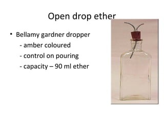 Open drop ether
• Bellamy gardner dropper
- amber coloured
- control on pouring
- capacity – 90 ml ether
 