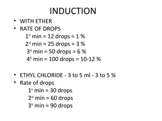 INDUCTION
• WITH ETHER
• RATE OF DROPS
1ST
min = 12 drops = 1 %
2nd
min = 25 drops = 3 %
3rd
min = 50 drops = 6 %
4th
min = 100 drops = 10-12 %
• ETHYL CHLORIDE - 3 to 5 ml - 3 to 5 %
• Rate of drops
1st
min = 30 drops
2nd
min = 60 drops
3rd
min = 90 drops
 