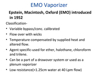 EMO Vaporizer
Epstein, Macintosh, Oxford (EMO) introduced
in 1952
Classification-
• Variable bypass/conc. calibrated
• Flow over with wicks
• Temperature compensated by supplied heat and
altered flow.
• Agent specific-used for ether, halothane, chloroform
and trilene.
• Can be a part of a drawover system or used as a
plenum vaporizer
• Low resistance(<1.25cm water at 40 Lpm flow)
 