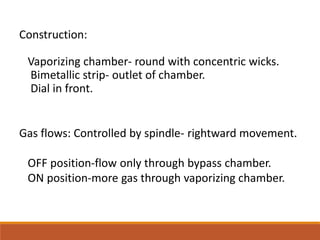 Construction:
Vaporizing chamber- round with concentric wicks.
Bimetallic strip- outlet of chamber.
Dial in front.
Gas flows: Controlled by spindle- rightward movement.
OFF position-flow only through bypass chamber.
ON position-more gas through vaporizing chamber.
 