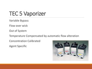 TEC 5 Vaporizer
Variable Bypass
Flow over wick
Out of System
Temperature Compensated by automatic flow alteration
Concentration Calibrated
Agent Specific
 