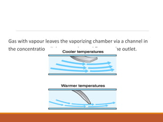 Gas with vapour leaves the vaporizing chamber via a channel in
the concentration dial rotary valve and flows to the outlet.
 