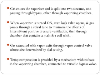 Gas enters the vaporizer and is split into two streams, one

passing through bypass, other through vaporizing chamber.

When vaporizer is turned ON, zero lock valve opens, & gas

passes through a spiral tube to minimize the effects of
intermittent positive pressure ventilation, then through
chamber that contains a main & a coil wick.

Gas saturated with vapor exits through vapor control valve

whose size determined by dial setting.

Temp compesation is provided by a mechanism with its base

in the vaporizing chamber, connected to variable bypass valve.

 