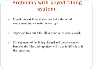 Problems with keyed filling
system1.

Liquid can leak if the device that holds the keyed
component into vaporizer is not tight.

2.

Vapor can leak out if the fill or drain valve is not closed.

3.

Misalignment of the filling channel and the air channel
between the filler and vaporizer will make it difficult to fill
the vaporizer.

 