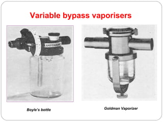 Variable bypass vaporisers

Boyle’s bottle

Goldman Vaporizer

 