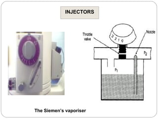 INJECTORS

The Siemen’s vaporiser

 