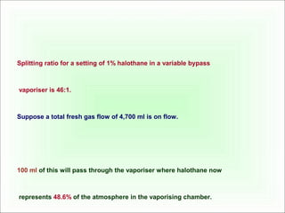 Splitting ratio for a setting of 1% halothane in a variable bypass

vaporiser is 46:1.

Suppose a total fresh gas flow of 4,700 ml is on flow.

100 ml of this will pass through the vaporiser where halothane now

represents 48.6% of the atmosphere in the vaporising chamber.

 