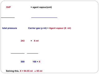 SVP

= agent vapour(xml)

___________

_____________________

total pressure

Carrier gas (y ml) + Agent vapour (X ml)

243

= X ml

___________

_________

500

100 + X

Solving this, X = 94.55 ml ≅ 95 ml

 