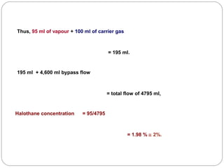 Thus, 95 ml of vapour + 100 ml of carrier gas

= 195 ml.

195 ml + 4,600 ml bypass flow

= total flow of 4795 ml,

Halothane concentration

= 95/4795

= 1.98 % ≅ 2%.

 