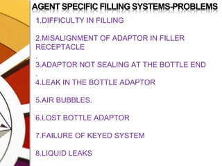 AGENT SPECIFIC FILLING SYSTEMS-PROBLEMS1.DIFFICULTY IN FILLING2.MISALIGNMENT OF ADAPTOR IN FILLER RECEPTACLE.3.ADAPTOR NOT SEALING AT THE BOTTLE END.4.LEAK IN THE BOTTLE ADAPTOR5.AIR BUBBLES.6.LOST BOTTLE ADAPTOR7.FAILURE OF KEYED SYSTEM8.LIQUID LEAKS9.INCOMPLETE EMPTYING