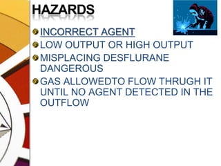 HAZARDSINCORRECT AGENTLOW OUTPUT OR HIGH OUTPUTMISPLACING DESFLURANE DANGEROUSGAS ALLOWEDTO FLOW THRUGH IT UNTIL NO AGENT DETECTED IN THE OUTFLOW