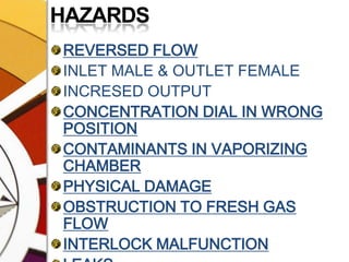HAZARDSREVERSED FLOWINLET MALE & OUTLET FEMALEINCRESED OUTPUTCONCENTRATION DIAL IN WRONG POSITIONCONTAMINANTS IN VAPORIZING CHAMBERPHYSICAL DAMAGEOBSTRUCTION TO FRESH GAS FLOWINTERLOCK MALFUNCTIONLEAKS