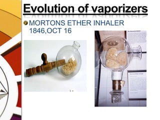 Evolution of vaporizersMORTONS ETHER INHALER 1846,OCT 16