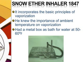 SNOW ETHER INHALER 1847It incorporates the basic principles of vaporizationHe knew the importance of ambient temperature on vaporizationHad a metal box as bath for water at 50-60⁰F