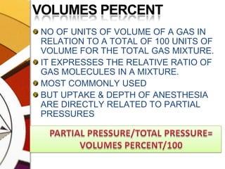 VOLUMES PERCENTNO OF UNITS OF VOLUME OF A GAS IN RELATION TO A TOTAL OF 100 UNITS OF VOLUME FOR THE TOTAL GAS MIXTURE. IT EXPRESSES THE RELATIVE RATIO OF GAS MOLECULES IN A MIXTURE.MOST COMMONLY USEDBUT UPTAKE & DEPTH OF ANESTHESIA ARE DIRECTLY RELATED TO PARTIAL PRESSURES PARTIAL PRESSURE/TOTAL PRESSURE= VOLUMES PERCENT/100