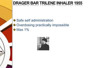 DRAGER BAR TRILENE INHALER 1955Safe self administrationOverdosing practically impossibleMax 1%