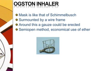 OGSTON INHALERMask is like that of SchimmelbuschSurmounted by a wire frameAround this a gauze could be erected Semiopen method, economical use of ether