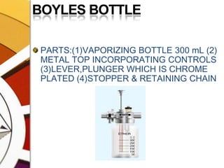 BOYLES BOTTLEPARTS:(1)VAPORIZING BOTTLE 300 mL (2) METAL TOP INCORPORATING CONTROLS (3)LEVER,PLUNGER WHICH IS CHROME PLATED (4)STOPPER & RETAINING CHAIN