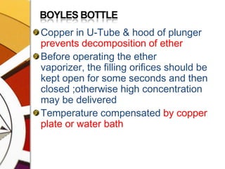 BOYLES BOTTLECopper in U-Tube & hood of plunger prevents decomposition of etherBefore operating the ether vaporizer, the filling orifices should be kept open for some seconds and then closed ;otherwise high concentration may be deliveredTemperature compensated by copper plate or water bath