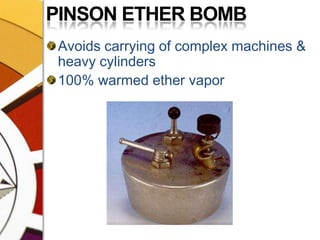 PINSON ETHER BOMBAvoids carrying of complex machines & heavy cylinders100% warmed ether vapor