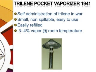 TRILENE POCKET VAPORIZER 1941Self administration of trilene in warSmall, non spillable, easy to useEasily refilled .3-.4% vapor @ room temperature